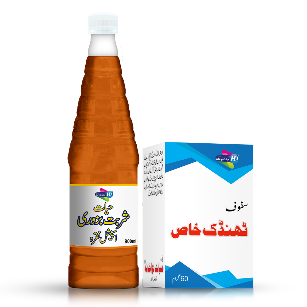 Cooling, Detox & Body Heat Relief Bundle