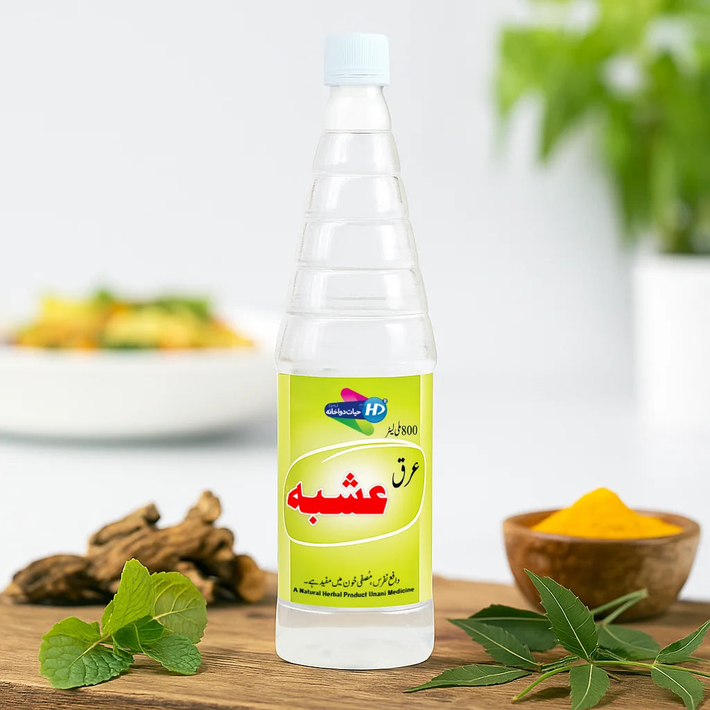 Hayat Dawakhana Arq e Ushba herbal water shown with mint turmeric and natural roots in a clean refreshing wellness background.